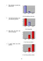 Diplomdarbs 'Psihosociālo faktoru radītās problēmas un preventīvie pasākumi sociālās aprūpes ', 34.