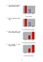 Diplomdarbs 'Psihosociālo faktoru radītās problēmas un preventīvie pasākumi sociālās aprūpes ', 35.