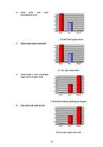 Diplomdarbs 'Psihosociālo faktoru radītās problēmas un preventīvie pasākumi sociālās aprūpes ', 36.