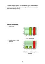 Diplomdarbs 'Psihosociālo faktoru radītās problēmas un preventīvie pasākumi sociālās aprūpes ', 38.