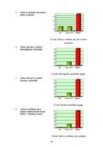 Diplomdarbs 'Psihosociālo faktoru radītās problēmas un preventīvie pasākumi sociālās aprūpes ', 39.