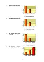 Diplomdarbs 'Psihosociālo faktoru radītās problēmas un preventīvie pasākumi sociālās aprūpes ', 43.