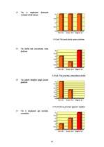 Diplomdarbs 'Psihosociālo faktoru radītās problēmas un preventīvie pasākumi sociālās aprūpes ', 45.