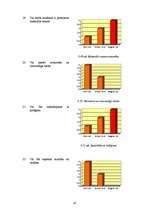 Diplomdarbs 'Psihosociālo faktoru radītās problēmas un preventīvie pasākumi sociālās aprūpes ', 47.