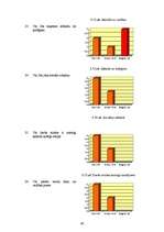 Diplomdarbs 'Psihosociālo faktoru radītās problēmas un preventīvie pasākumi sociālās aprūpes ', 48.