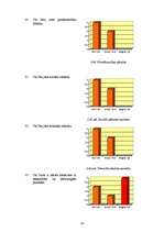 Diplomdarbs 'Psihosociālo faktoru radītās problēmas un preventīvie pasākumi sociālās aprūpes ', 50.