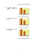 Diplomdarbs 'Psihosociālo faktoru radītās problēmas un preventīvie pasākumi sociālās aprūpes ', 51.