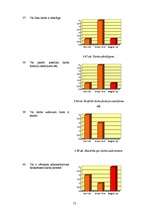 Diplomdarbs 'Psihosociālo faktoru radītās problēmas un preventīvie pasākumi sociālās aprūpes ', 52.
