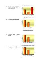 Diplomdarbs 'Psihosociālo faktoru radītās problēmas un preventīvie pasākumi sociālās aprūpes ', 53.