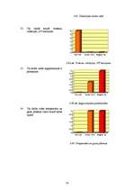 Diplomdarbs 'Psihosociālo faktoru radītās problēmas un preventīvie pasākumi sociālās aprūpes ', 56.