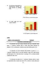 Diplomdarbs 'Psihosociālo faktoru radītās problēmas un preventīvie pasākumi sociālās aprūpes ', 60.