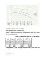 Konspekts 'Latvijas maksājumu bilances analīze', 6.