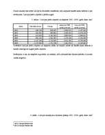 Konspekts 'Latvijas maksājumu bilances analīze', 7.