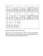 Konspekts 'Latvijas maksājumu bilances analīze', 8.