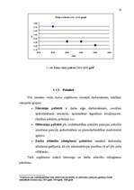 Referāts 'Darba spēka izmaksas', 16.