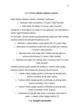 Referāts 'Darba spēka izmaksas', 18.