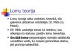 Prezentācija 'Sociālās lomas teorijas', 2.