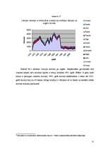 Referāts 'Akvakultūra un tās apakšnozare - zivju audzēšana ar mērķi organizēt maksas makšķ', 10.