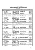 Referāts 'Akvakultūra un tās apakšnozare - zivju audzēšana ar mērķi organizēt maksas makšķ', 20.