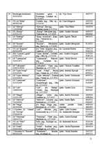 Referāts 'Akvakultūra un tās apakšnozare - zivju audzēšana ar mērķi organizēt maksas makšķ', 21.