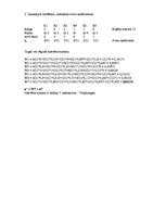 Konspekts 'Daudzkriteriāla lēmuma pieņemšana', 6.