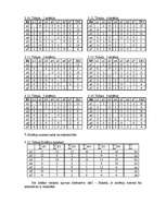 Konspekts 'Daudzkriteriāla lēmuma pieņemšana', 8.