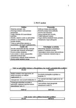 Referāts 'SIA "Solaris" mārketinga politikas izstrādāšana', 5.