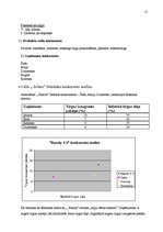 Referāts 'SIA "Solaris" mārketinga politikas izstrādāšana', 15.