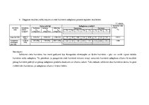 Paraugs 'Kurināmais, kurtuves un katli', 17.