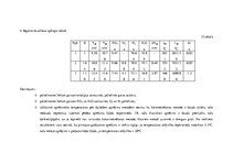 Paraugs 'Kurināmais, kurtuves un katli', 26.