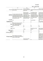 Referāts 'Publikāciju par Stambulas konvenciju rāmējums Latvijas ziņu portālos lsm.lv un d', 25.