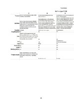 Referāts 'Publikāciju par Stambulas konvenciju rāmējums Latvijas ziņu portālos lsm.lv un d', 26.