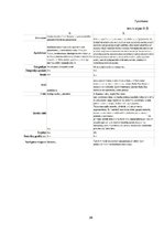 Referāts 'Publikāciju par Stambulas konvenciju rāmējums Latvijas ziņu portālos lsm.lv un d', 28.