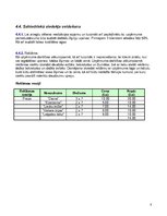 Biznesa plāns 'ZS "Fortūna"', 8.