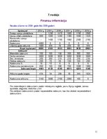 Biznesa plāns 'ZS "Fortūna"', 11.