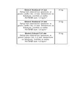 Referāts 'Sausie maisījumi', 3.