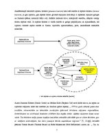 Diplomdarbs 'Tūristu izpriecas Rīgā - pozitīvais un negatīvais', 7.