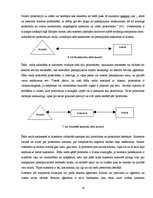 Diplomdarbs 'Tūristu izpriecas Rīgā - pozitīvais un negatīvais', 19.