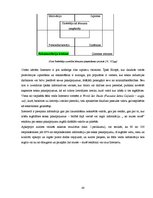 Diplomdarbs 'Tūristu izpriecas Rīgā - pozitīvais un negatīvais', 26.