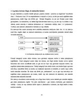 Diplomdarbs 'Tūristu izpriecas Rīgā - pozitīvais un negatīvais', 34.