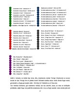 Diplomdarbs 'Tūristu izpriecas Rīgā - pozitīvais un negatīvais', 37.