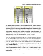 Diplomdarbs 'Tūristu izpriecas Rīgā - pozitīvais un negatīvais', 51.