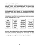 Diplomdarbs 'Tūristu izpriecas Rīgā - pozitīvais un negatīvais', 54.