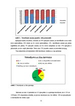 Referāts 'Tetovēšanas māksla jauniešu vidū', 22.