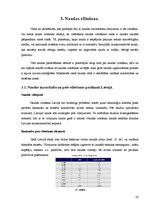 Referāts 'Nauda', 22.