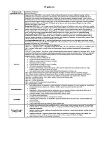Konspekts 'Vēstures apkopojums no 14. līdz 19.gadsimtam', 6.
