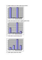 Konspekts 'Mācīšanās stili un indivīdu tipi', 13.
