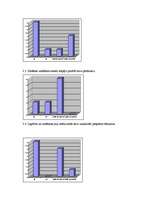 Konspekts 'Mācīšanās stili un indivīdu tipi', 14.