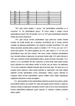 Diplomdarbs 'Dzīvības apdrošināšanas perspektīvas Latvijas tirgū', 40.