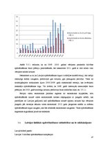 Diplomdarbs 'Dzīvības apdrošināšanas perspektīvas Latvijas tirgū', 47.